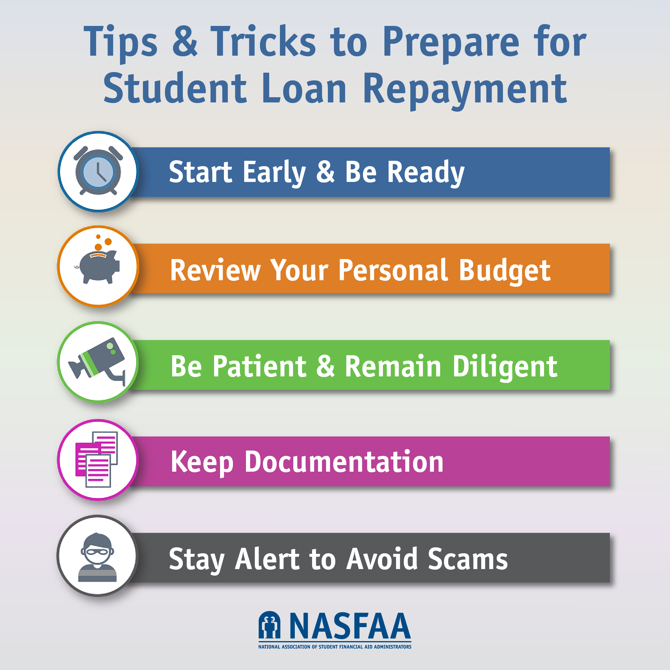 Tips and Tricks to Prepare for Loan Repayment infographic