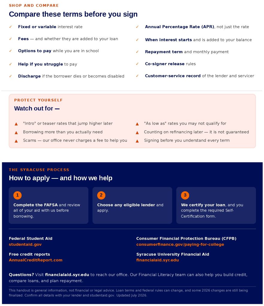 Private Loan Borrowing Guide infographic page 3